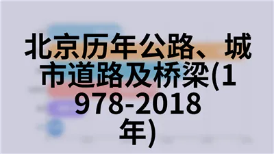 北京历年公路、城市道路及桥梁(1978-2018年)