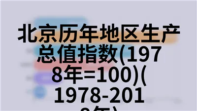 北京历年地区生产总值构成(1978-2018年)