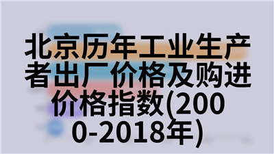 北京历年幼儿园基本情况(1978-2018年)