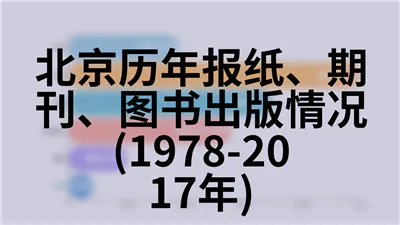 北京历年按客源地分入境旅游者人数(1978-2018年)