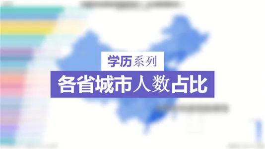 【学历系列】各省受教育程度人数占比(城市)（台湾暂无数据）