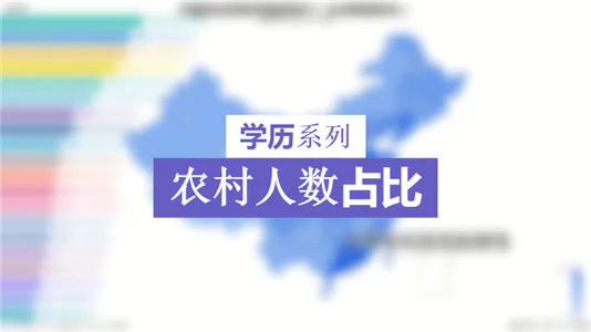 【学历系列】各省受教育程度人数占比(农村)（台湾暂无数据）