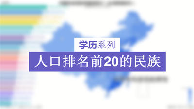 【学历系列】中国人口排名前20的民族，受教育人数占比排行（台湾暂无数据）