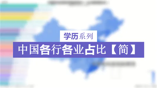【学历系列】中国各行业学历情况分布（台湾暂无数据）【简】