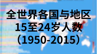 全世界各国与地区15至24岁人数（1950-2015）