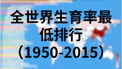 全世界生育率最低排行（1950-2015）