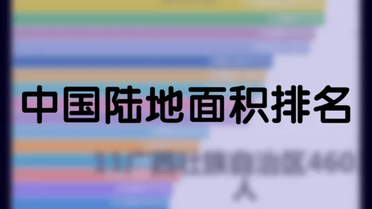 中国各省及地区陆地面积排名-数据可视化