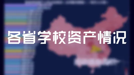 各省学校资产情况（台湾暂无数据）