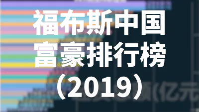 福布斯中国富豪排行榜（2019）