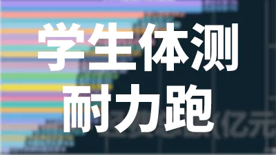 学生体能测试标准（耐力跑）