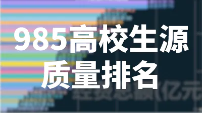 985高校生源质量排名