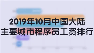 2019年10月中国大陆主要城市程序员工资排行