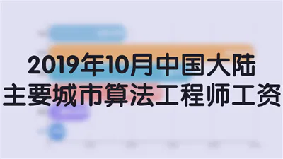 2019年10月中国大陆主要城市算法工程师工资