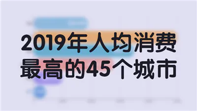 2019年人均消费最高的45个城市