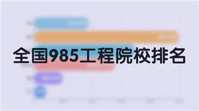 全国985工程院校排名