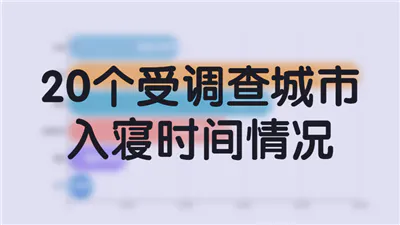 20个受调查城市入寝时间情况-数据可视化