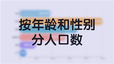 按年龄和性别分人口数