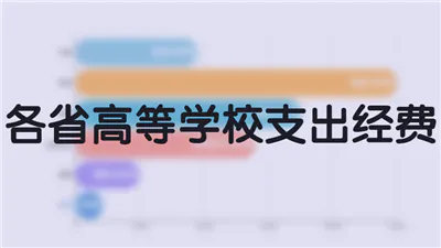 各省高等学校支出经费