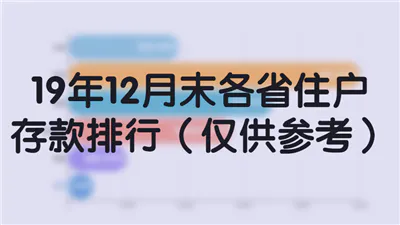 19年12月末各省住户存款排行（仅供参考）