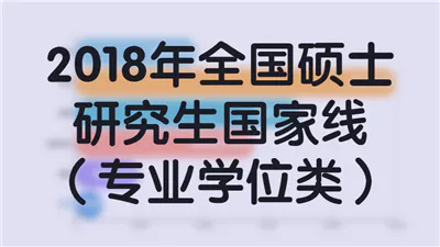 2018年全国硕士研究生招生考试考生进入复试的初试成绩基本要求（专业学位类）