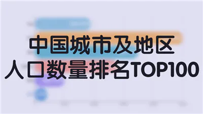 中国城市及地区人口数量排名TOP100