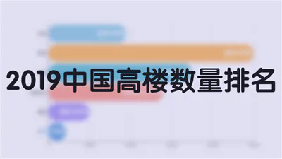 2019中国高楼数量排名