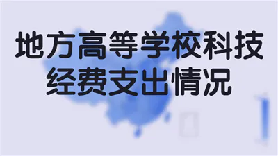 地方高等学校科技经费支出情况