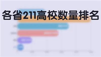 各省211高校数量排名