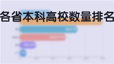 各省本科高校数量排名