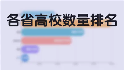 各省高校数量排名