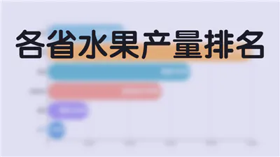 各省水果产量排名