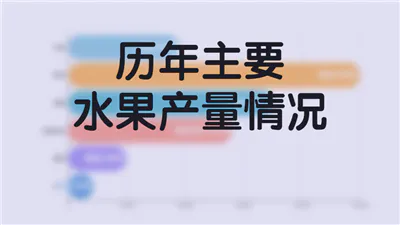 历年主要水果产量情况