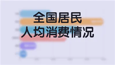 全国居民人均消费情况