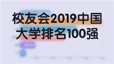 校友会2019中国大学排名100强