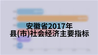 安徽省2017年县(市)社会经济主要指标