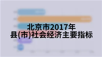 北京市2017年县(市)社会经济主要指标