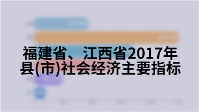 福建省、江西省2017年县(市)社会经济主要指标