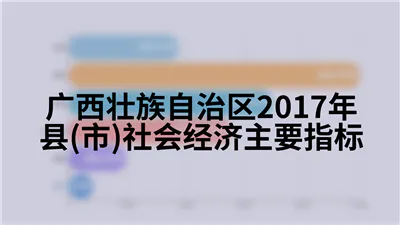 广西壮族自治区2017年县(市)社会经济主要指标