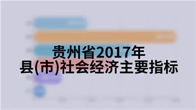 贵州省2017年县(市)社会经济主要指标