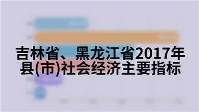 吉林省、黑龙江省2017年县(市)社会经济主要指标