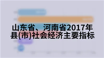 山东省、河南省2017年县(市)社会经济主要指标