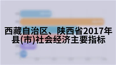 西藏自治区、陕西省2017年县(市)社会经济主要指标