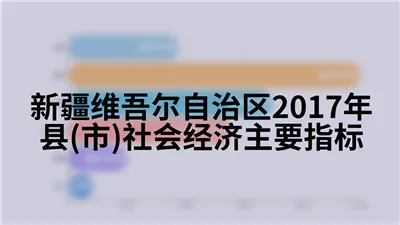 新疆维吾尔自治区2017年县(市)社会经济主要指标