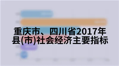 重庆市、四川省2017年县(市)社会经济主要指标