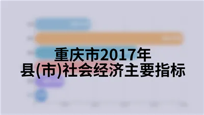 重庆市2017年县(市)社会经济主要指标