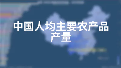 中国人均主要农产品产量