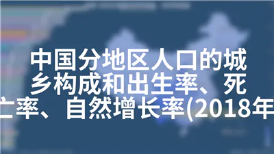 中国分地区人口的城乡构成和出生率、死亡率、自然增长率(2018年)