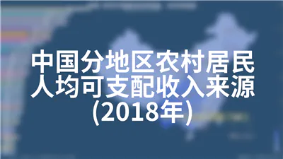 中国分地区农村居民人均可支配收入来源(2018年)