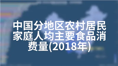 中国分地区农村居民家庭人均主要食品消费量(2018年)