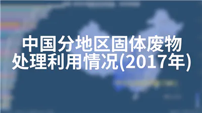 中国分地区固体废物处理利用情况(2017年)